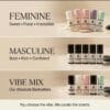 The Signature Discovery Vault (5 x 5ml + Free Tester)
