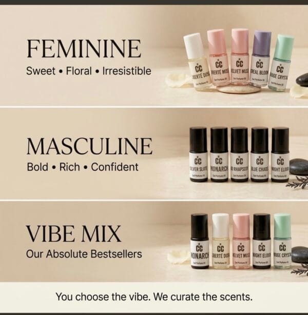 The Signature Discovery Vault (5 x 5ml + Free Tester)
