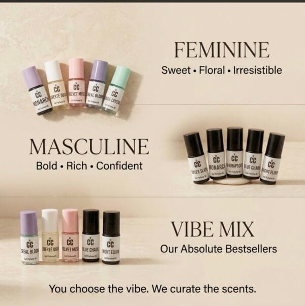 The Signature Discovery Vault (5 x 5ml + Free Tester)